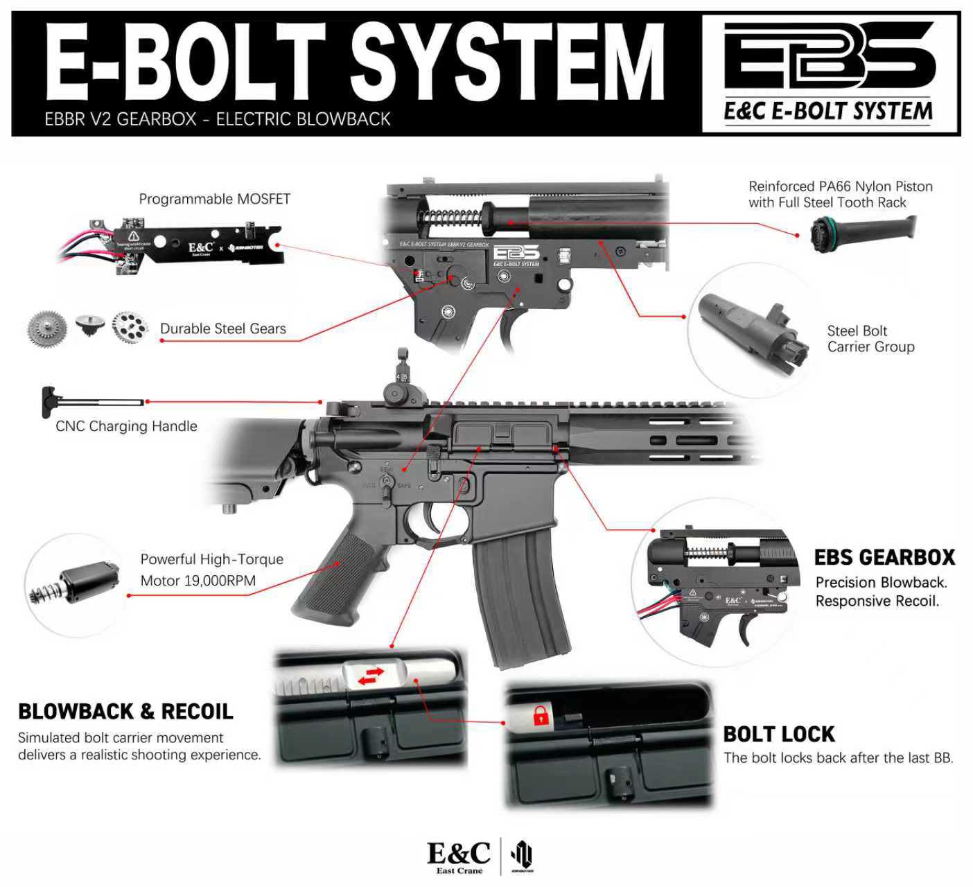 E&C EBS EBB E-Bolt system
