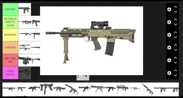 Airsoft-replika tier lista: mit gondol egy szerelő a nézők kedvenceiről?