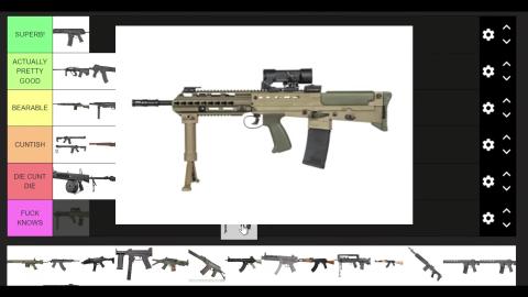 Airsoft-replika tier lista: mit gondol egy szerelő a nézők kedvenceiről?